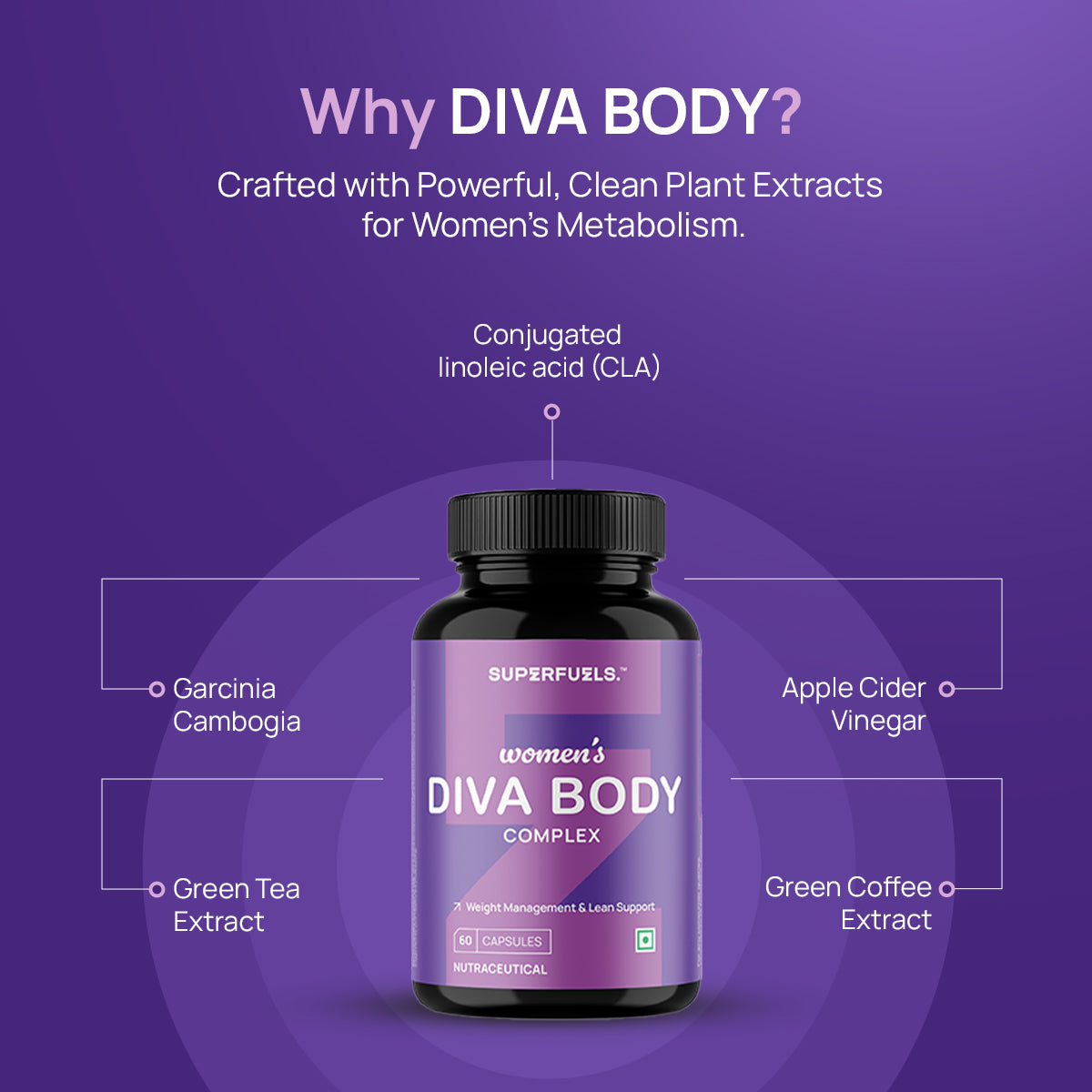 Women’s Diva Body | Weight Management & Cravings Control Support | Garcinia Cambogia, Green Coffee, ACV & CLA Blend | No Added Sugar | Pack of 1 (60 Capsules))