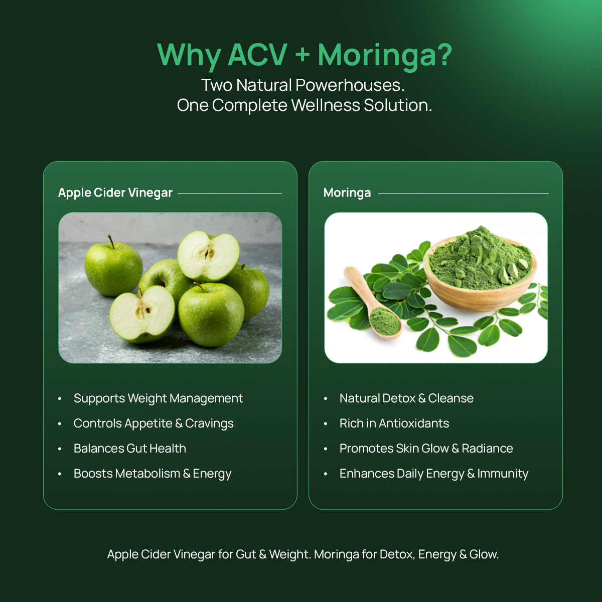ACV Moringa Fitness Blend | Weight Management & Cravings Control Support | Apple Cider Vinegar, Moringa, Pomegranate & Cinnamon with Vitamin B6 & B12 | No Added Sugar | Green Apple Flavour | Pack of 1 (15 Tablets)